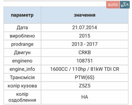 Синій Шкода Октавія, об'ємом двигуна 1.6 л та пробігом 205 тис. км за 9800 $, фото 35 на Automoto.ua