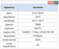 Синій Шкода Октавія, об'ємом двигуна 1.6 л та пробігом 205 тис. км за 9800 $, фото 35 на Automoto.ua