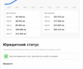 Синий Шкода Октавия, объемом двигателя 2 л и пробегом 260 тыс. км за 15500 $, фото 12 на Automoto.ua