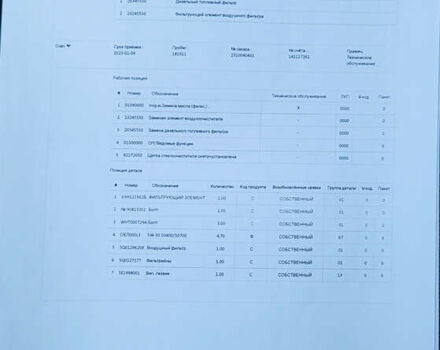 Синий Шкода Октавия, объемом двигателя 2 л и пробегом 254 тыс. км за 17600 $, фото 62 на Automoto.ua