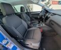 Синий Шкода Октавия, объемом двигателя 2 л и пробегом 270 тыс. км за 14650 $, фото 57 на Automoto.ua