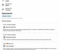 Синий Шкода Октавия, объемом двигателя 2 л и пробегом 140 тыс. км за 24750 $, фото 135 на Automoto.ua