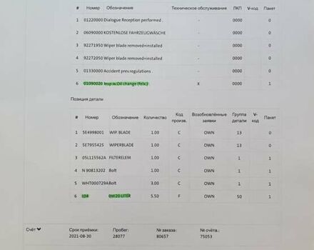 Синий Шкода Октавия, объемом двигателя 2 л и пробегом 140 тыс. км за 24750 $, фото 129 на Automoto.ua