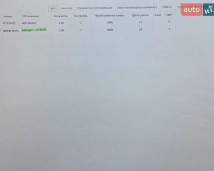 Синій Шкода Октавія, об'ємом двигуна 2 л та пробігом 175 тис. км за 22750 $, фото 157 на Automoto.ua