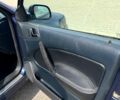 Синий Шкода Октавия, объемом двигателя 1.8 л и пробегом 287 тыс. км за 3800 $, фото 6 на Automoto.ua