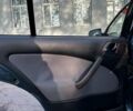 Синий Шкода Октавия, объемом двигателя 1.6 л и пробегом 230 тыс. км за 4500 $, фото 11 на Automoto.ua