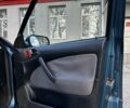 Синий Шкода Октавия, объемом двигателя 1.6 л и пробегом 230 тыс. км за 4500 $, фото 14 на Automoto.ua