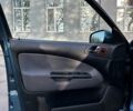 Синий Шкода Октавия, объемом двигателя 1.6 л и пробегом 230 тыс. км за 4500 $, фото 15 на Automoto.ua
