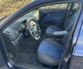 Синий Шкода Октавия, объемом двигателя 1.9 л и пробегом 291 тыс. км за 2800 $, фото 9 на Automoto.ua