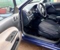 Синий Шкода Октавия, объемом двигателя 1.6 л и пробегом 400 тыс. км за 3999 $, фото 13 на Automoto.ua
