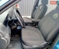 Синій Шкода Октавія, об'ємом двигуна 1.78 л та пробігом 288 тис. км за 4200 $, фото 13 на Automoto.ua