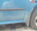 Синій Шкода Октавія, об'ємом двигуна 1.78 л та пробігом 288 тис. км за 4200 $, фото 15 на Automoto.ua
