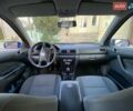 Синий Шкода Октавия, объемом двигателя 1.6 л и пробегом 250 тыс. км за 4550 $, фото 8 на Automoto.ua