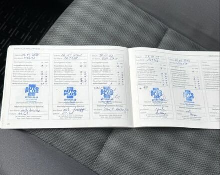 Синий Шкода Октавия, объемом двигателя 1.6 л и пробегом 151 тыс. км за 6900 $, фото 20 на Automoto.ua