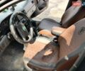 Синий Шкода Октавия, объемом двигателя 1.9 л и пробегом 225 тыс. км за 5400 $, фото 6 на Automoto.ua