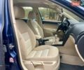 Синий Шкода Октавия, объемом двигателя 1.6 л и пробегом 189 тыс. км за 6390 $, фото 41 на Automoto.ua