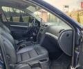 Синий Шкода Октавия, объемом двигателя 1.6 л и пробегом 214 тыс. км за 6500 $, фото 21 на Automoto.ua