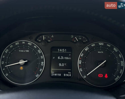 Синий Шкода Октавия, объемом двигателя 1.6 л и пробегом 214 тыс. км за 6550 $, фото 19 на Automoto.ua