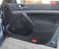 Синій Шкода Октавія, об'ємом двигуна 1.6 л та пробігом 217 тис. км за 7100 $, фото 25 на Automoto.ua