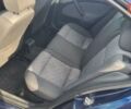 Шкода Октавия 2008 в Житомире на Automoto.ua Синий Шкода Октавия, объемом двигателя 1.6 л и пробегом 270 тыс. км за 5500 $, фото 13 на Automoto.ua