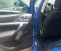 Синий Шкода Октавия, объемом двигателя 1.4 л и пробегом 293 тыс. км за 4350 $, фото 2 на Automoto.ua