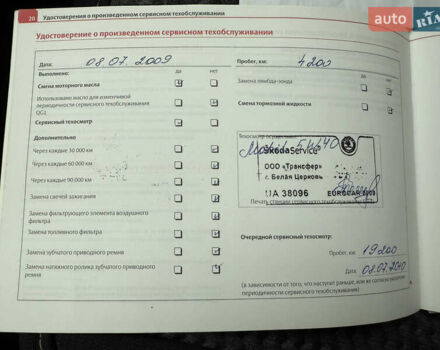 Синий Шкода Октавия, объемом двигателя 1.6 л и пробегом 117 тыс. км за 3800 $, фото 25 на Automoto.ua