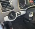 Синий Шкода Октавия, объемом двигателя 1.6 л и пробегом 176 тыс. км за 8350 $, фото 68 на Automoto.ua