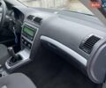 Синий Шкода Октавия, объемом двигателя 1.6 л и пробегом 85 тыс. км за 8999 $, фото 121 на Automoto.ua