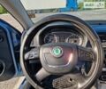 Синій Шкода Октавія, об'ємом двигуна 1.6 л та пробігом 319 тис. км за 7900 $, фото 9 на Automoto.ua