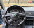Шкода Октавия 2010 в Сумах на Automoto.ua Синий Шкода Октавия, объемом двигателя 1.6 л и пробегом 199 тыс. км за 6200 $, фото 20 на Automoto.ua
