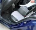 Синий Шкода Октавия, объемом двигателя 1.9 л и пробегом 382 тыс. км за 5950 $, фото 51 на Automoto.ua
