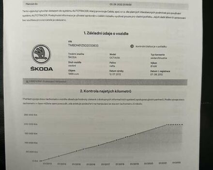 Шкода Октавия 2012 в Тячеве на Automoto.ua Синий Шкода Октавия, объемом двигателя 1.97 л и пробегом 238 тыс. км за 9300 $, фото 24 на Automoto.ua