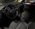 Синій Шкода Октавія, об'ємом двигуна 1.4 л та пробігом 80 тис. км за 14900 $, фото 23 на Automoto.ua