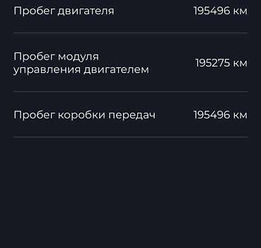 Синій Шкода Октавія, об'ємом двигуна 1.6 л та пробігом 199 тис. км за 13350 $, фото 17 на Automoto.ua