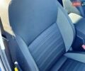 Синий Шкода Октавия, объемом двигателя 1.4 л и пробегом 35 тыс. км за 16800 $, фото 45 на Automoto.ua