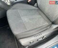 Синий Шкода Октавия, объемом двигателя 1.97 л и пробегом 80 тыс. км за 25500 $, фото 48 на Automoto.ua