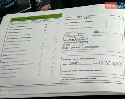 Синій Шкода Октавія, об'ємом двигуна 1.4 л та пробігом 95 тис. км за 18800 $, фото 76 на Automoto.ua