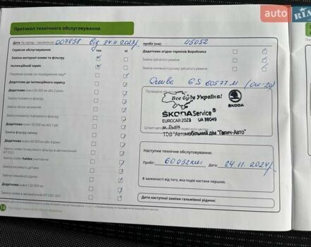 Синій Шкода Октавія, об'ємом двигуна 1.4 л та пробігом 93 тис. км за 19328 $, фото 25 на Automoto.ua