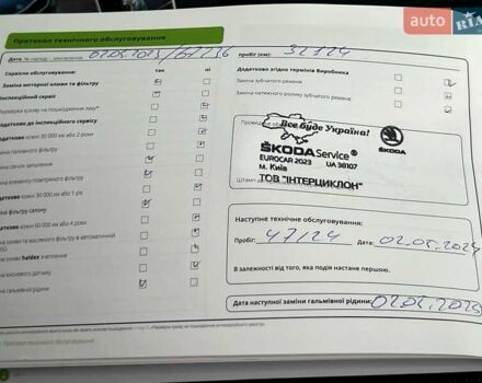 Синій Шкода Октавія, об'ємом двигуна 1.4 л та пробігом 95 тис. км за 18800 $, фото 72 на Automoto.ua