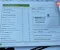 Синий Шкода Октавия, объемом двигателя 1.6 л и пробегом 38 тыс. км за 23500 $, фото 139 на Automoto.ua