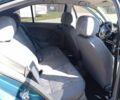 Шкода Октавия 1998 в Мерефа на Automoto.ua Зеленый Шкода Октавия, объемом двигателя 1.6 л и пробегом 267 тыс. км за 3300 $, фото 4 на Automoto.ua