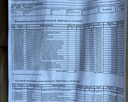 Зеленый Шкода Октавия, объемом двигателя 2 л и пробегом 540 тыс. км за 3750 $, фото 42 на Automoto.ua