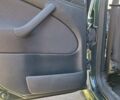 Зелений Шкода Октавія, об'ємом двигуна 1.6 л та пробігом 339 тис. км за 5400 $, фото 20 на Automoto.ua