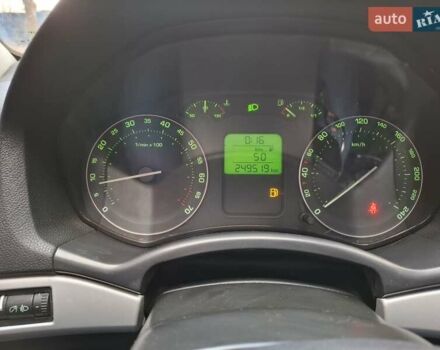 Зеленый Шкода Октавия, объемом двигателя 2 л и пробегом 249 тыс. км за 5999 $, фото 23 на Automoto.ua