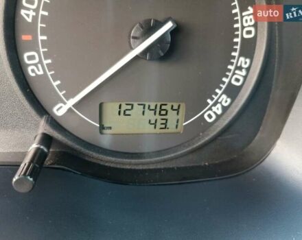 Зеленый Шкода Октавия, объемом двигателя 1.78 л и пробегом 127 тыс. км за 5750 $, фото 30 на Automoto.ua