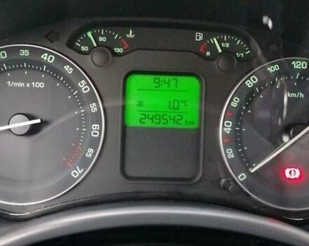 Зеленый Шкода Октавия, объемом двигателя 1.59 л и пробегом 250 тыс. км за 6000 $, фото 8 на Automoto.ua