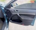 Зеленый Шкода Октавия, объемом двигателя 1.6 л и пробегом 238 тыс. км за 5200 $, фото 23 на Automoto.ua