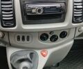 Зеленый Шкода Октавия, объемом двигателя 2 л и пробегом 300 тыс. км за 3513 $, фото 4 на Automoto.ua