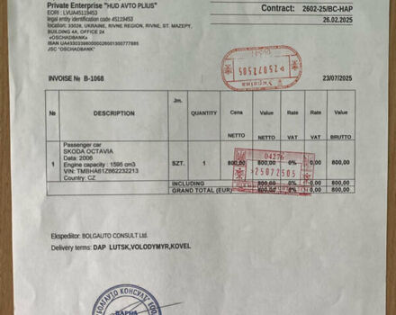 Зеленый Шкода Октавия, объемом двигателя 1.6 л и пробегом 260 тыс. км за 5650 $, фото 111 на Automoto.ua
