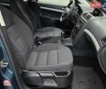 Зеленый Шкода Октавия, объемом двигателя 1.6 л и пробегом 218 тыс. км за 5450 $, фото 28 на Automoto.ua